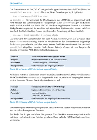 PHP und XML                                                                          959


Das Zusammenbauen des XML-Codes geschieht typischerweise über die DOM-Methoden
appendChild() und setAttribute(). Die erste dieser Anweisungen im Script lautet:

   $root = $dom->appendChild($root_elem);
Da appendChild() hier direkt auf die Objektvariable des DOM-Objekts angewendet wird,
wird dadurch das Dokumentelement »eingehängt«. Auch appendChild() gibt ein Knoten-
objekt zurück, nämlich das des in die XML-Struktur eingehängten Knotens. Auch diesen
Rückgabewert fangen wir in Variablen auf, denn diese Variablen sind unsere »Marker«
innerhalb der XML-Struktur. An der nachfolgenden Anweisung wird das deutlich:
   $customer = $root->appendChild($customer_elem);
Dadurch wird der Elementknoten mit dem Namen $customer_elem, der ja weiter oben
durch createElement() erzeugt wurde, als Kindknoten an den Elementknoten eingehängt,
der in $root gespeichert ist, und dies ist der Knoten des Dokumentelements, das zuvor mit
appendChild() eingehängt wurde. Nach diesem Prinzip können wir nun bequem die
gesamte gewünschte XML-Elementstruktur erzeugen.


Funktion                 $Knotenobjektvariable->appendChild()
Aufgabe                  Hängt ein Kindelement in die XML-Struktur ein.
Parameter                1. das einzuhängende Knotenobjekt
Rückgabewert             Ein Knotenobjekt des eingehängten Knotens
Tabelle 14.16: Steckbrief XPath-Methode »appendChild()«

Auch zwei Attribute kommen in unserer Wunschdatenstruktur vor. Dazu verwenden wir
die DOM-Methode setAttribute(). Angewendet wird sie jeweils auf denjenigen Element-
knoten, in dessen Element das Attribut vorkommen soll.


Funktion                 $Knotenobjektvariable->setAttribute()
Aufgabe                  Fügt einem Elementknoten ein Attribut hinzu.
Parameter                1. der Attributname
                         2. der Wert des Attributs
Rückgabewert             Ein Knotenobjekt des eingehängten Attributknotens
Tabelle 14.17: Steckbrief XPath-Methode »setAttribute()«

Es wäre übrigens ebenso möglich gewesen, die Attribute im oberen Scriptteil zuzuweisen,
also nach dem Erzeugen der Elemente.

Am Ende des Scripts, nachdem die gesamte XML-Struktur zusammengebaut wurde,
bleibt nur noch, diese in eine Datei zu speichern. Dazu steht die DOM-Methode save() zur
Verfügung.
 