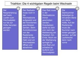 1 2 3 4
Der
Neoprenanzug
darf beim
Laufen zum
Wechselplatz
nur bis zur
Hüfte herunter-
gezogen
werden
Der Radhelm
muss noch in
der
Wechselzone
aufgesetzt und
der Kinnriemen
geschlossen
werden. Beim
Zurückkommen
von der
Radstrecke
darfst du den
Helm erst am
Wechselplatz
öffnen und
abnehmen
Das Rad muss
in der
Wechselzone
immer
geschoben
werden.
Draufsetzen
darfst du dich
erst nach der
Markierung am
Radstart. Am
Ende: Noch vor
der Markierung
springst du
vom Rad und
schiebst es
laufend zum
Wechselplatz
Die
Startnummer
befestigst du
mit einem Band
um deine
Hüfte. Auf der
Radstrecke
muss die
Nummer nach
hinten gezogen
werden, auf der
Laufstrecke
dann nach
vorne
+ + + +
Triathlon: Die 4 wichtigsten Regeln beim Wechseln
 