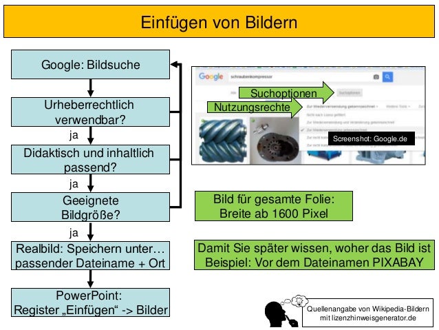 Professionell Prasentieren Mit Powerpoint