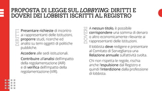 PROPOSTA DI LEGGE SUL LOBBYING: DIRITTI E
DOVERI DEI LOBBISTI ISCRITTI AL REGISTRO
Presentare richieste di incontro
ai rappresentanti delle Istituzioni,
proporre studi, ricerche ed
analisi su temi oggetti di politiche
pubbliche.
Accedere alle sedi istituzionali.
Contribuire all’analisi dell’impatto
della regolamentazione (AIR)
e di verifica dell’impatto della
regolamentazione (VIR).
DIRITTI
A nessun titolo, è possibile
corrispondere una somma di denaro
o altro economicamente rilevante ai
rappresentanti delle Istituzioni.
Il lobbista deve redigere e presentare
al Comitato di Sorveglianza una
Relazione annuale sull’attività svolta.
Chi non rispetta le regole, rischia
anche l’espulsione dal Registro e
quindi l’interdizione dalla professione
di lobbista.
DOVERI
 