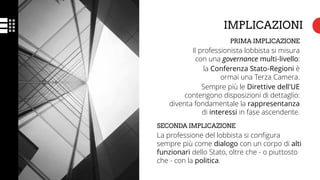 IMPLICAZIONI
PRIMA IMPLICAZIONE
Il professionista lobbista si misura
con una governance multi-livello:
la Conferenza Stato-Regioni è
ormai una Terza Camera.
Sempre più le Direttive dell’UE
contengono disposizioni di dettaglio:
diventa fondamentale la rappresentanza
di interessi in fase ascendente.
SECONDA IMPLICAZIONE
La professione del lobbista si configura
sempre più come dialogo con un corpo di alti
funzionari dello Stato, oltre che - o piuttosto
che - con la politica.
 