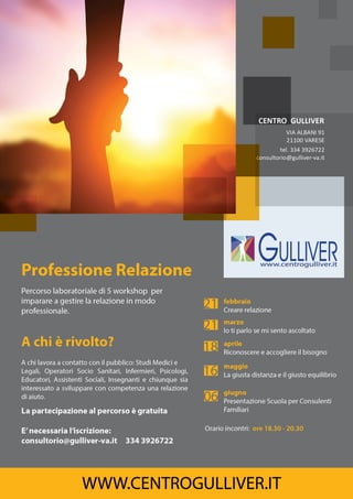 Professione relazione | Workshop Centro Gulliver