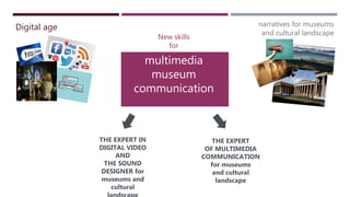 Digital age narratives for museums
and cultural landscape
New skills
for
multimedia
museum
communication
THE EXPERT IN
DIGITAL VIDEO
AND
THE SOUND
DESIGNER for
museums and
cultural
THE EXPERT
OF MULTIMEDIA
COMMUNICATION
for museums
and cultural
landscape
 