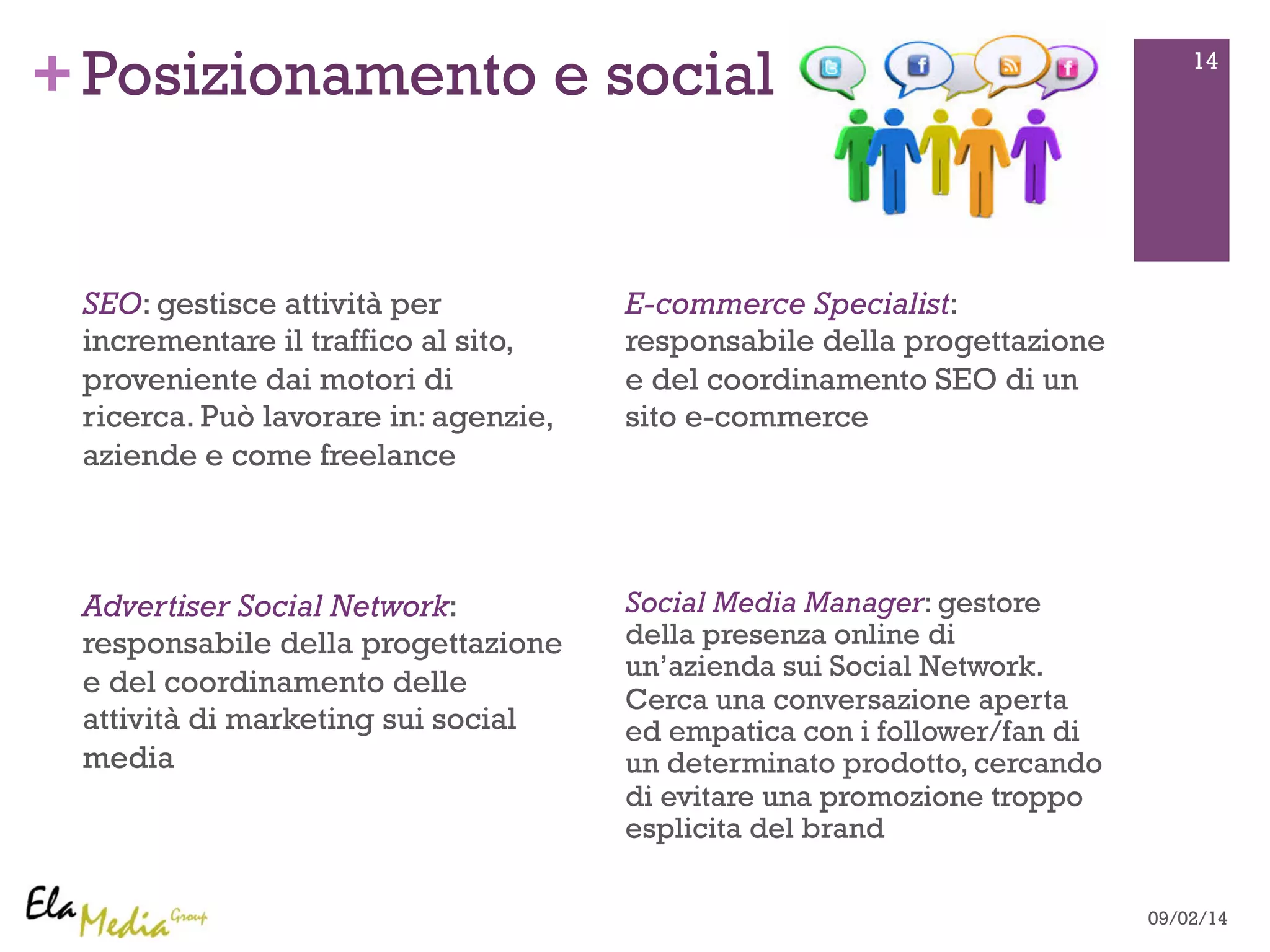 +Posizionamento e social 14 
SEO: gestisce attività per 
incrementare il traffico al sito, 
proveniente dai motori di 
ricerca. Può lavorare in: agenzie, 
aziende e come freelance 
Advertiser Social Network: 
responsabile della progettazione 
e del coordinamento delle 
attività di marketing sui social 
media 
E-commerce Specialist: 
responsabile della progettazione 
e del coordinamento SEO di un 
sito e-commerce 
Social Media Manager: gestore 
della presenza online di 
un’azienda sui Social Network. 
Cerca una conversazione aperta 
ed empatica con i follower/fan di 
un determinato prodotto, cercando 
di evitare una promozione troppo 
esplicita del brand 
09/02/14 
 