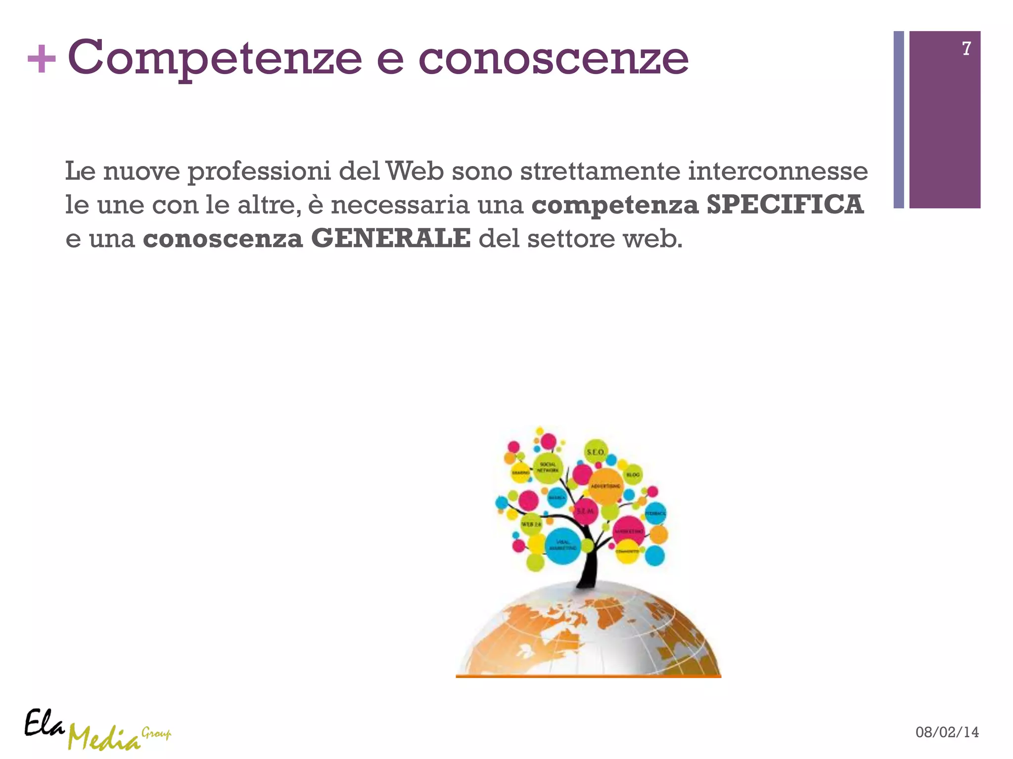 +Competenze e conoscenze 7 
Le nuove professioni del Web sono strettamente interconnesse 
le une con le altre, è necessaria una competenza SPECIFICA 
e una conoscenza GENERALE del settore web. 
08/02/14 
 