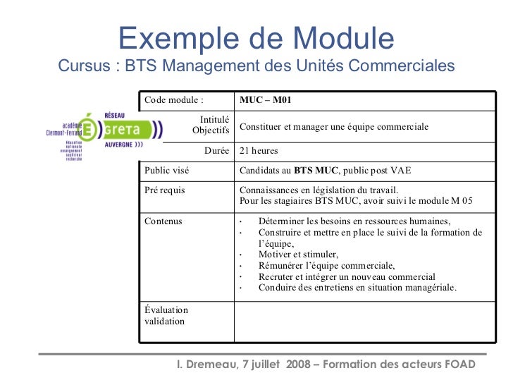 Descriptifs/contenus Des Formations Ou Cursus Suivis Exemple