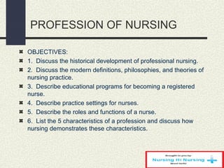 PROFESSION OF NURSING
OBJECTIVES:
1. Discuss the historical development of professional nursing.
2. Discuss the modern definitions, philosophies, and theories of
nursing practice.
3. Describe educational programs for becoming a registered
nurse.
4. Describe practice settings for nurses.
5. Describe the roles and functions of a nurse.
6. List the 5 characteristics of a profession and discuss how
nursing demonstrates these characteristics.
 