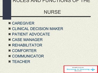 ROLES AND FUNCTIONS OF THE
NURSE
CAREGIVER
CLINICAL DECISION MAKER
PATIENT ADVOCATE
CASE MANAGER
REHABILITATOR
COMFORTER
COMMUNICATOR
TEACHER
 