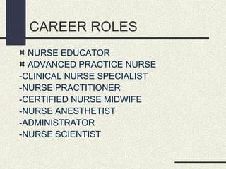 CAREER ROLES
NURSE EDUCATOR
ADVANCED PRACTICE NURSE
-CLINICAL NURSE SPECIALIST
-NURSE PRACTITIONER
-CERTIFIED NURSE MIDWIFE
-NURSE ANESTHETIST
-ADMINISTRATOR
-NURSE SCIENTIST
 