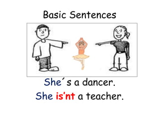 Basic Sentences
She´s a dancer.
She is’nt a teacher.
 