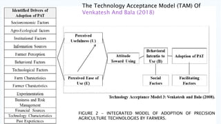 FIGURE 2 - INTEGRATED MODEL OF ADOPTION OF PRECISION
AGRICULTURE TECHNOLOGIES BY FARMERS.
The Technology Acceptance Model ...