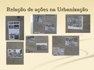 Relação de ações na Urbanização 
