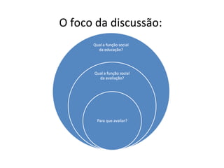 O foco da discussão:  