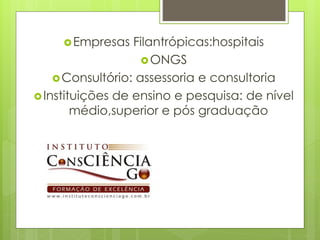 Empresas   Filantrópicas:hospitais
                     ONGS
     Consultório: assessoria e consultoria
 Instituições de ensino e pesquisa: de nível
        médio,superior e pós graduação
 
