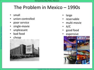 Professor Daniel Isenberg, Babson Executive Education (Open Innovation ...