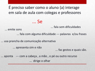 É preciso saber como o aluno (a) interage
     em sala de aula com colegas e professores

                        ... Se
                                       ... fala sem dificuldades
  ... emite sons
             ... fala com alguma dificuldade --- palavras e/ou frases

... usa prancha de comunicação alternativa
         ... apresenta sim e não
                                           ... faz gestos e quais são.

... aponta --- com a cabeça , a mão , o pé ou outro recurso
                      ... dirige o olhar
 