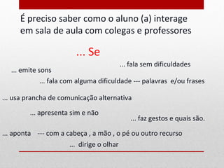 É preciso saber como o aluno (a) interage
     em sala de aula com colegas e professores

                        ... Se
                                       ... fala sem dificuldades
  ... emite sons
             ... fala com alguma dificuldade --- palavras e/ou frases

... usa prancha de comunicação alternativa

         ... apresenta sim e não
                                           ... faz gestos e quais são.

... aponta --- com a cabeça , a mão , o pé ou outro recurso
                      ... dirige o olhar
 