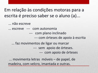 Em relação às condições motoras para a
escrita é preciso saber se o aluno (a)...
  ... não escreve
  ... escreve --- com autonomia
                 --- com plano inclinado
                     --- com órteses de apoio à escrita
     ... faz movimentos de ligar ou marcar
                    --- sem apoio de órteses.
                         --- com apoio de órteses
 ... movimenta letras móveis – de papel, de
 madeira, com velcro, imantada e outras.
 