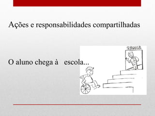 Ações e responsabilidades compartilhadas



O aluno chega à escola...
 