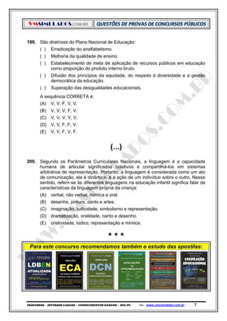 VMSIMULADOS.COM.BR
PROFESSOR ─ DIVERSOS CARGOS ─ CONHECIMENTOS BÁSICOS ─ SEE/PE Site: www.vmsimulados.com.br 7
180. São diretrizes do Plano Nacional de Educação:
( ) Erradicação do analfabetismo.
( ) Melhoria da qualidade de ensino.
( ) Estabelecimento de meta de aplicação de recursos públicos em educação
como proporção do produto interno bruto.
( ) Difusão dos princípios da equidade, do respeito à diversidade e a gestão
democrática da educação.
( ) Superação das desigualdades educacionais.
A sequência CORRETA é:
(A) V, V, F, V, V.
(B) V, V, V, F, V.
(C) V, V, V, V, V.
(D) V, V, F, F, V.
(E) V, V, F, V, F.
(...)
200. Segundo os Parâmetros Curriculares Nacionais, a linguagem é a capacidade
humana de articular significados coletivos e compartilhá-los em sistemas
arbitrários de representação. Portanto, a linguagem é considerada como um ato
de comunicação, ela é dinâmica, é a ação de um indivíduo sobre o outro. Nesse
sentido, referir-se às diferentes linguagens na educação infantil significa falar de
características da linguagem própria da criança:
(A) verbal, não verbal, mímica e oral.
(B) desenho, pintura, canto e artes.
(C) imaginação, ludicidade, simbolismo e representação.
(D) dramatização, oralidade, canto e desenho.
(E) criatividade, lúdico, representação e mímica.
* * *
Para este concurso recomendamos também o estudo das apostilas:
 