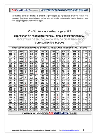 VMSIMULADOS.COM.BR
PROFESSOR ─ DIVERSOS CARGOS ─ CONHECIMENTOS BÁSICOS ─ SEE/PE Site: www.vmsimulados.com.br 8
Reservados todos os direitos. É proibida a publicação ou reprodução total ou parcial sob
quaisquer formas ou sob quaisquer meios, sem permissão expressa por escrito do autor, sob
pena de aplicação de penalidades legais.
Confira suas respostas no gabarito!
PROFESSOR DE EDUCAÇÃO ESPECIAL, REGULAR E PROFISSIONAL
SECRETARIA DE EDUCAÇÃO DO ESTADO DE PERNAMBUCO
CONHECIMENTOS BÁSICOS
PROFESSOR DE EDUCAÇÃO ESPECIAL, REGULAR E PROFISSIONAL ─ SEE/PE
001 A 026 D 051 B 076 E 101 C 126 E 151 D 176 A
002 C 027 B 052 E 077 C 102 A 127 B 152 C 177 E
003 E 028 B 053 C 078 B 103 B 128 E 153 D 178 C
004 B 029 E 054 D 079 E 104 A 129 A 154 E 179 D
005 A 030 ? 055 B 080 ? 105 B 130 D 155 A 180 ?
006 D 031 E 056 C 081 D 106 E 131 B 156 A 181 C
007 D 032 A 057 E 082 A 107 E 132 B 157 D 182 C
008 E 033 A 058 A 083 C 108 A 133 B 158 B 183 A
009 C 034 E 059 A 084 C 109 C 134 E 159 D 184 E
010 B 035 C 060 ? 085 B 110 A 135 A 160 ? 185 B
011 B 036 C 061 C 086 D 111 E 136 A 161 D 186 B
012 B 037 D 062 A 087 D 112 C 137 C 162 C 187 D
013 C 038 D 063 A 088 C 113 C 138 E 163 B 188 A
014 E 039 B 064 B 089 A 114 B 139 D 164 C 189 E
015 A 040 ? 065 E 090 B 115 C 140 ? 165 E 190 B
016 A 041 C 066 C 091 C 116 E 141 C 166 A 191 E
017 D 042 A 067 A 092 D 117 B 142 B 167 D 192 A
018 D 043 E 068 B 093 D 118 D 143 D 168 D 193 C
019 E 044 C 069 B 094 D 119 B 144 B 169 A 194 D
020 C 045 D 070 A 095 C 120 ? 145 D 170 E 195 E
021 A 046 D 071 D 096 E 121 A 146 C 171 C 196 D
022 A 047 E 072 A 097 D 122 A 147 E 172 B 197 A
023 C 048 E 073 D 098 B 123 A 148 A 173 B 198 B
024 C 049 D 074 D 099 A 124 E 149 E 174 C 199 B
025 D 050 ? 075 E 100 B 125 C 150 A 175 D 200 C
Compre no site: WWW.VMSIMULADOS.COM.BR
 