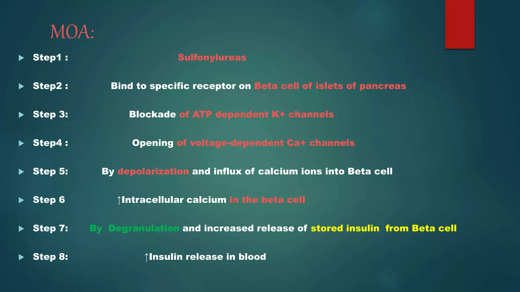 MOA:
 Step1 : Sulfonylureas
 Step2 : Bind to specific receptor on Beta cell of islets of pancreas
 Step 3: Blockade of ATP dependent K+ channels
 Step4 : Opening of voltage-dependent Ca+ channels
 Step 5: By depolarization and influx of calcium ions into Beta cell
 Step 6 ↑Intracellular calcium in the beta cell
 Step 7: By Degranulation and increased release of stored insulin from Beta cell
 Step 8: ↑Insulin release in blood
 