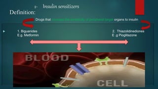 2- Insulin sensitizers
Definition:
Drugs that increase the sensitivity of peripheral target organs to insulin
 1. Biguanides 2. Thiazolidinediones
E.g. Metformin E .g Pioglitazone
 