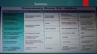 Summary
 