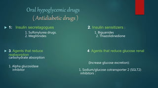 Oral hypoglycemic agent 