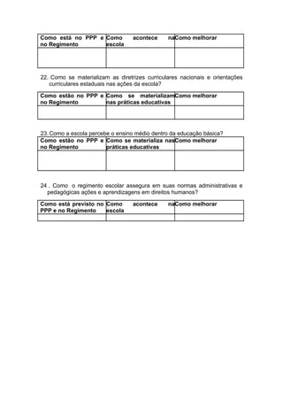 Como está no PPP e Como           acontece     naComo melhorar
no Regimento       escola




22. Como se materializam as diretrizes curriculares nacionais e orientações
   curriculares estaduais nas ações da escola?

Como estão no PPP e Como se materializamComo melhorar
no Regimento        nas práticas educativas




23. Como a escola percebe o ensino médio dentro da educação básica?
Como estão no PPP e Como se materializa nasComo melhorar
no Regimento            práticas educativas




24 . Como o regimento escolar assegura em suas normas administrativas e
  pedagógicas ações e aprendizagens em direitos humanos?

Como está previsto no Como        acontece     naComo melhorar
PPP e no Regimento    escola
 