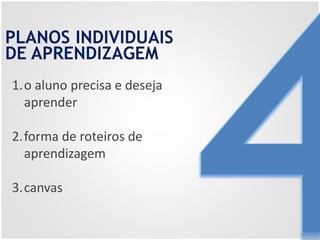 PLANOS INDIVIDUAIS
DE APRENDIZAGEM
1.o aluno precisa e deseja
aprender
2.forma de roteiros de
aprendizagem
3.canvas
 