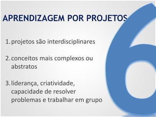 APRENDIZAGEM POR PROJETOS
1.projetos são interdisciplinares
2.conceitos mais complexos ou
abstratos
3.liderança, criatividade,
capacidade de resolver
problemas e trabalhar em grupo
 