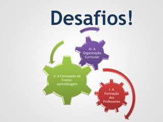 I- A
Formação
dos
Professores
II- A Concepção de
Ensino-
aprendizagem
III- A
Organização
Curricular
Desafios!
 