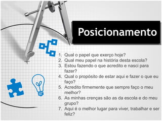 Posicionamento
1. Qual o papel que exerço hoje?
2. Qual meu papel na história desta escola?
3. Estou fazendo o que acredito e nasci para
fazer?
4. Qual o propósito de estar aqui e fazer o que eu
faço?
5. Acredito firmemente que sempre faço o meu
melhor?
6. As minhas crenças são as da escola e do meu
grupo?
7. Aqui é o melhor lugar para viver, trabalhar e ser
feliz?
 