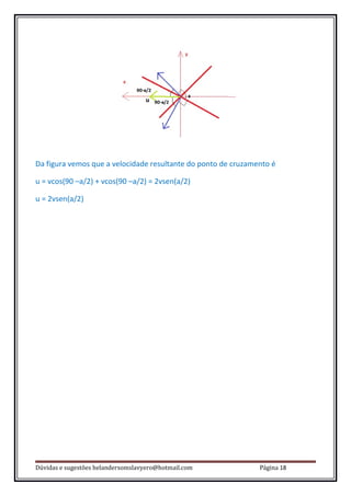 Da figura vemos que a velocidade resultante do ponto de cruzamento é

u = vcos(90 –a/2) + vcos(90 –a/2) = 2vsen(a/2)

u = 2vsen(a/2)




Dúvidas e sugestões helandersomslavyero@hotmail.com            Página 18
 