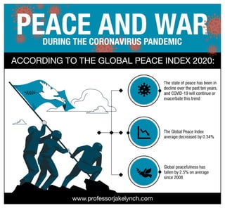 Peace and War During the Coronavirus Pandemic
