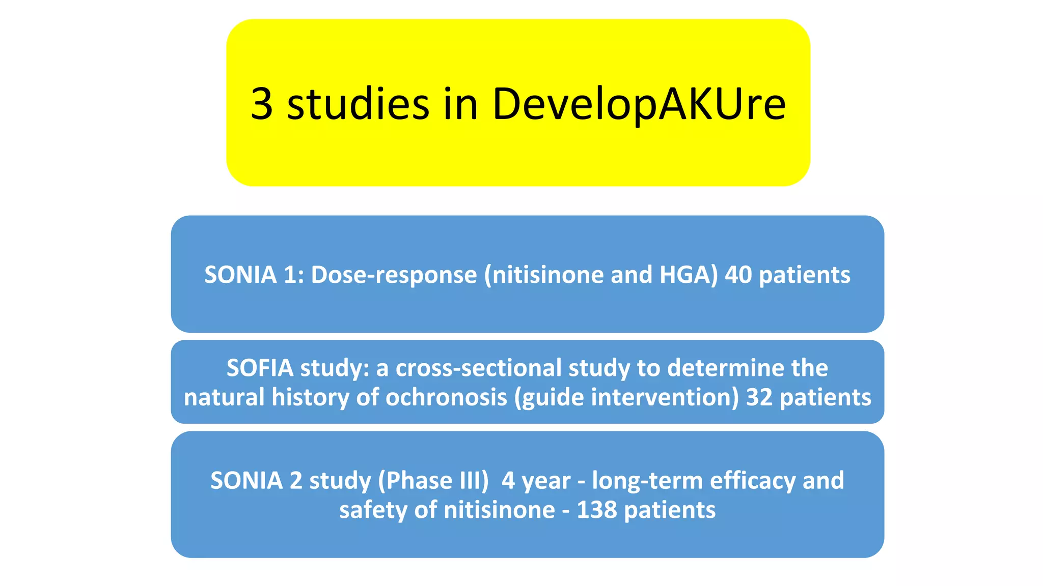 Professor Lakshminarayan Ranganath Wholegenome sequencing to unders…