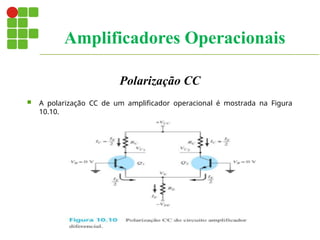 Polarização CC
 A polarização CC de um amplificador operacional é mostrada na Figura
10.10.
Amplificadores Operacionais
 