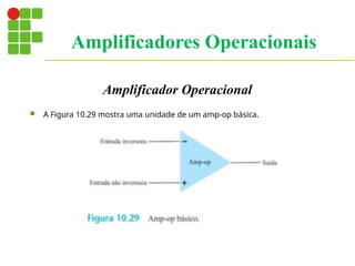 Amplificador Operacional
 A Figura 10.29 mostra uma unidade de um amp-op básica.
Amplificadores Operacionais
 