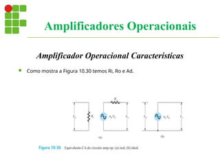 Amplificador Operacional Características
 Como mostra a Figura 10.30 temos Ri, Ro e Ad.
Amplificadores Operacionais
 