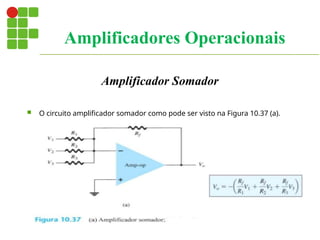 Amplificador Somador
 O circuito amplificador somador como pode ser visto na Figura 10.37 (a).
Amplificadores Operacionais
 
