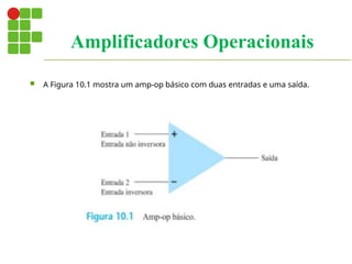  A Figura 10.1 mostra um amp-op básico com duas entradas e uma saída.
Amplificadores Operacionais
 
