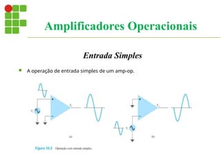 Amplificadores Operacionais
Entrada Simples
 A operação de entrada simples de um amp-op.
 