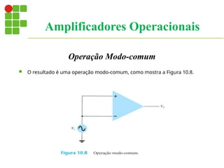 Operação Modo-comum
 O resultado é uma operação modo-comum, como mostra a Figura 10.8.
Amplificadores Operacionais
 