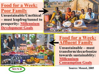 'Integrated solutions for multiple global problems through applying the Sustainomics transdisciplinary framework’ – by Professor Mohan Munasinghe. Multidisciplinary Research Week 2013 #MDRWeek