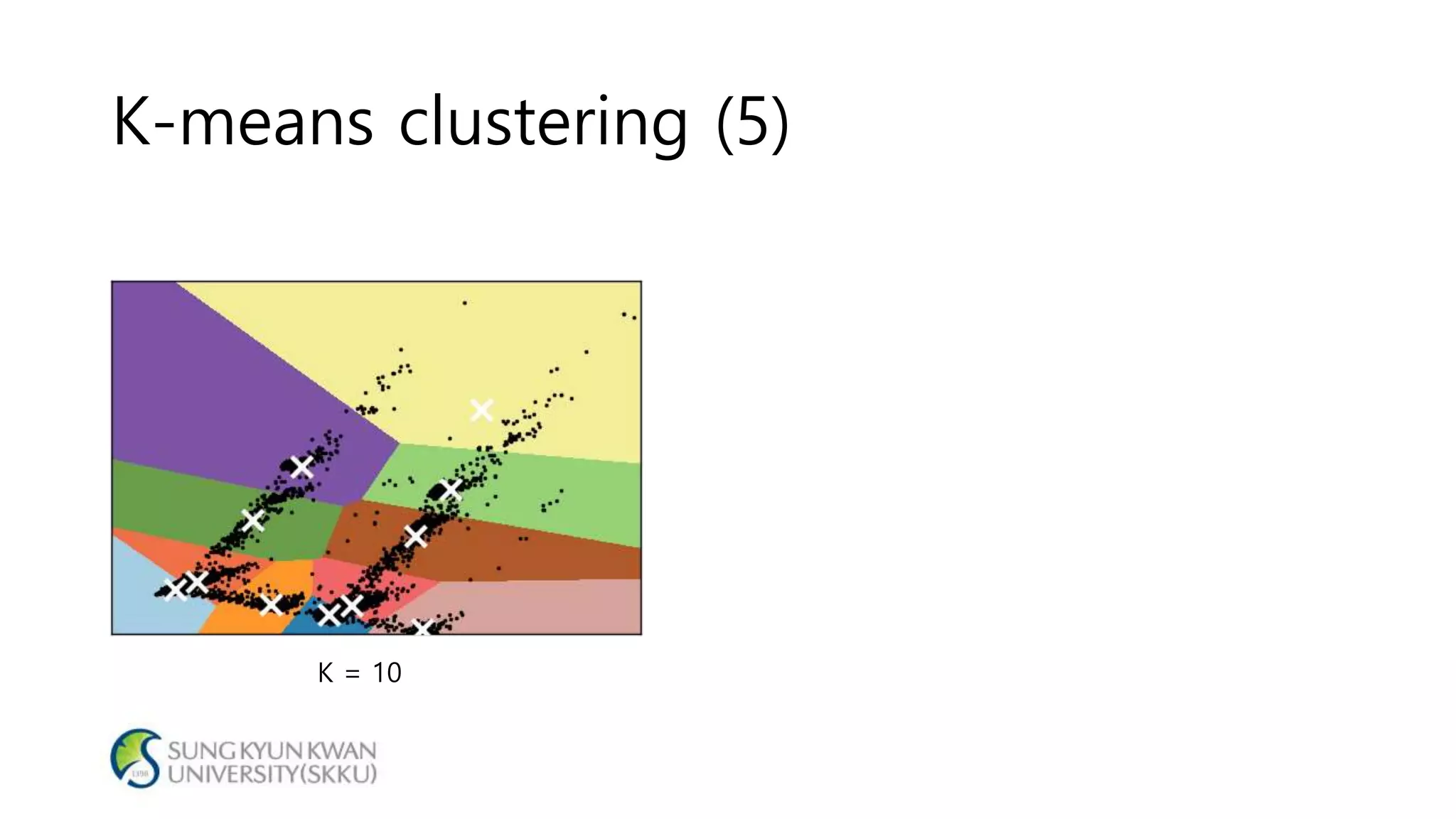 K-means clustering (5)
K = 10
 