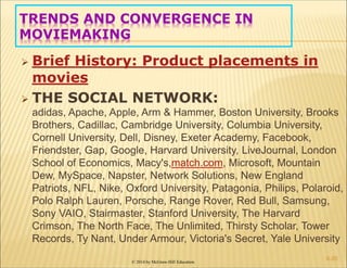 © 2014 by McGraw-Hill Education
TRENDS AND CONVERGENCE IN
MOVIEMAKING
 Brief History: Product placements in
movies
 THE SOCIAL NETWORK:
adidas, Apache, Apple, Arm & Hammer, Boston University, Brooks
Brothers, Cadillac, Cambridge University, Columbia University,
Cornell University, Dell, Disney, Exeter Academy, Facebook,
Friendster, Gap, Google, Harvard University, LiveJournal, London
School of Economics, Macy's,match.com, Microsoft, Mountain
Dew, MySpace, Napster, Network Solutions, New England
Patriots, NFL, Nike, Oxford University, Patagonia, Philips, Polaroid,
Polo Ralph Lauren, Porsche, Range Rover, Red Bull, Samsung,
Sony VAIO, Stairmaster, Stanford University, The Harvard
Crimson, The North Face, The Unlimited, Thirsty Scholar, Tower
Records, Ty Nant, Under Armour, Victoria's Secret, Yale University
6-20
 