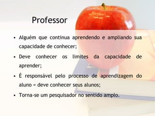 Professor A lguém que continua aprendendo e ampliando sua capacidade de conhecer; Deve conhecer os limites da capacidade de aprender; É responsável pelo processo de aprendizagem do aluno = deve conhecer seus alunos; Torna-se um pesquisador no sentido amplo. 