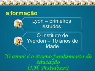 a formação
Lyon – primeiros
estudos
O Instituto de
Yverdon – 10 anos de
idade
“O amor é o eterno fundamento da
educação
(J.H. Pestalozzi)

 