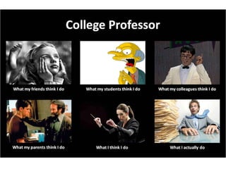 Professors meme